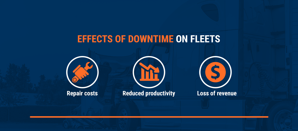 02 Effects Of Downtime On Fleets