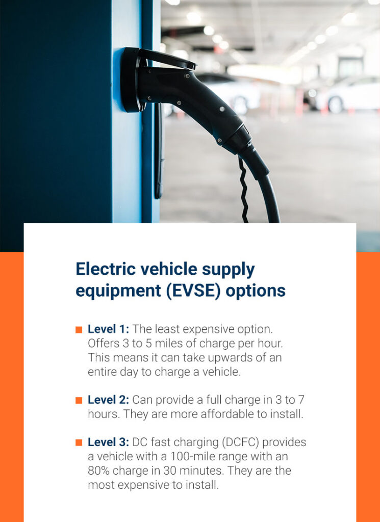 Electric vehicle supply equipment (EVSE) options