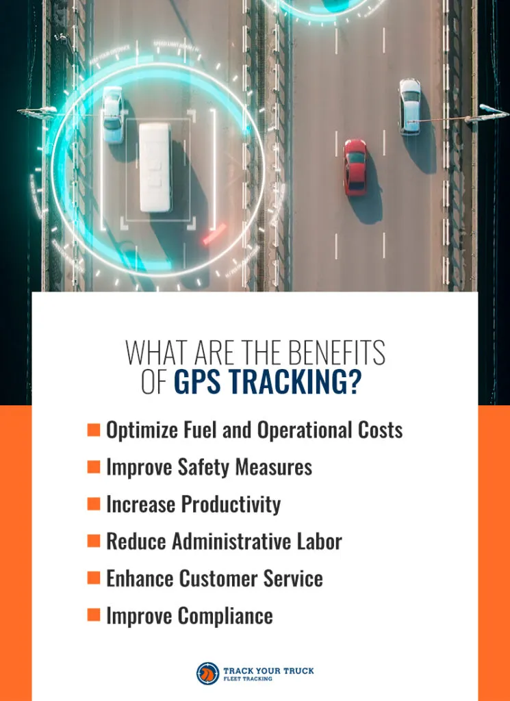 03-What-Are-the-Benefits-of-GPS-Tracking-745x1024