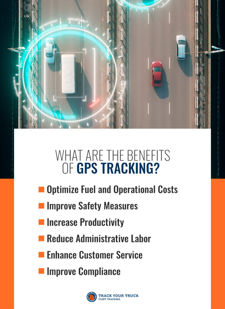 03 What Are The Benefits Of GPS Tracking 745x1024
