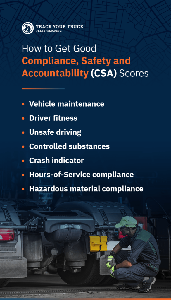 04 How To Get Good Compliance Safety And Accountability Scores 585x1024