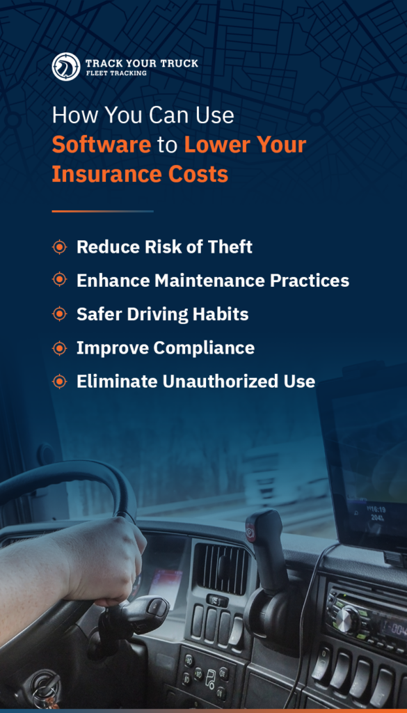 04 How You Can Use Software To Lower Your Insurance Costs Pinterest 585x1024