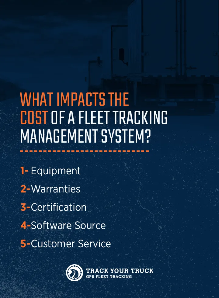 02 Whats Impacts The Cost Of A Fleet Tracking Management System